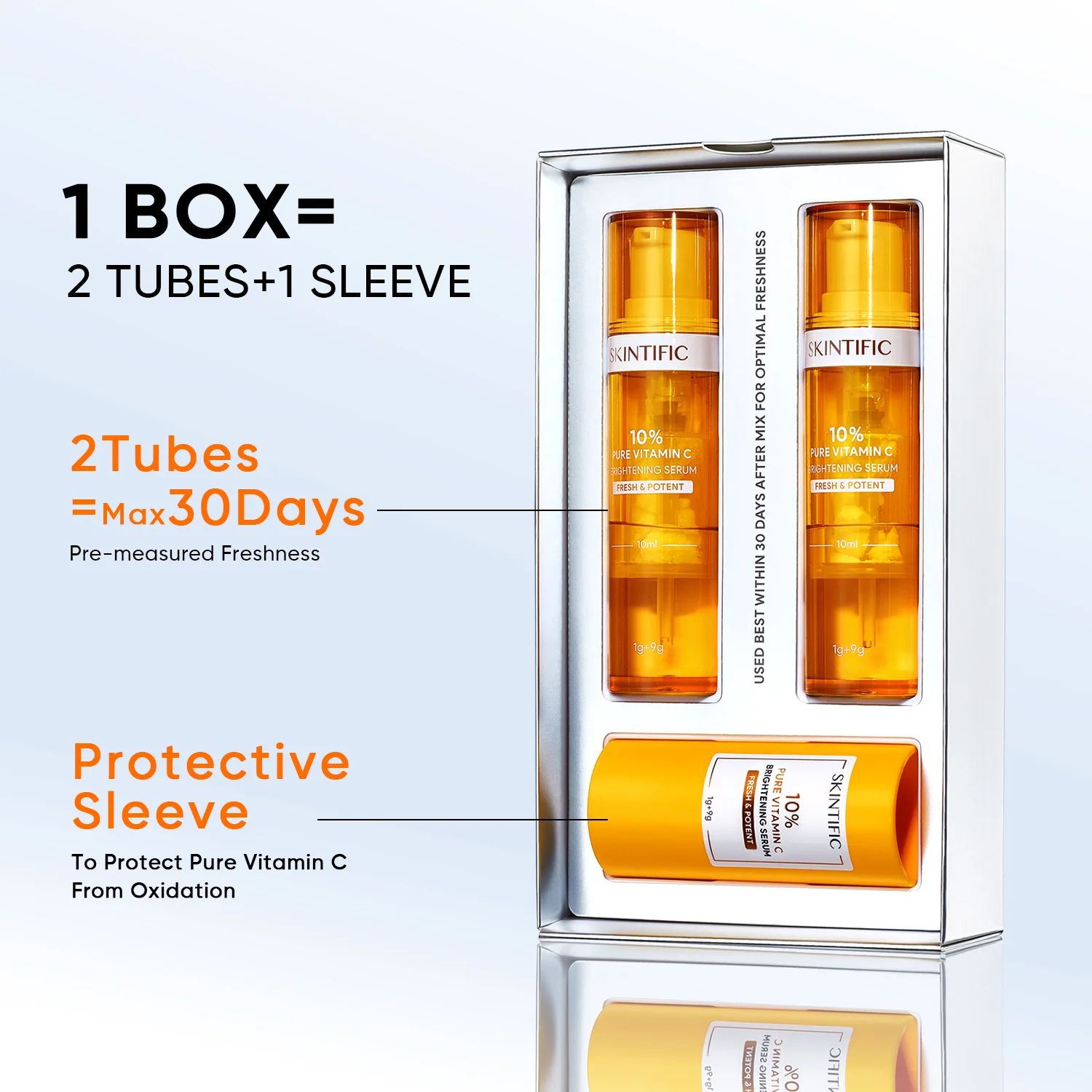 Pure Vitamin C Brightening Serum Fresh & Potent